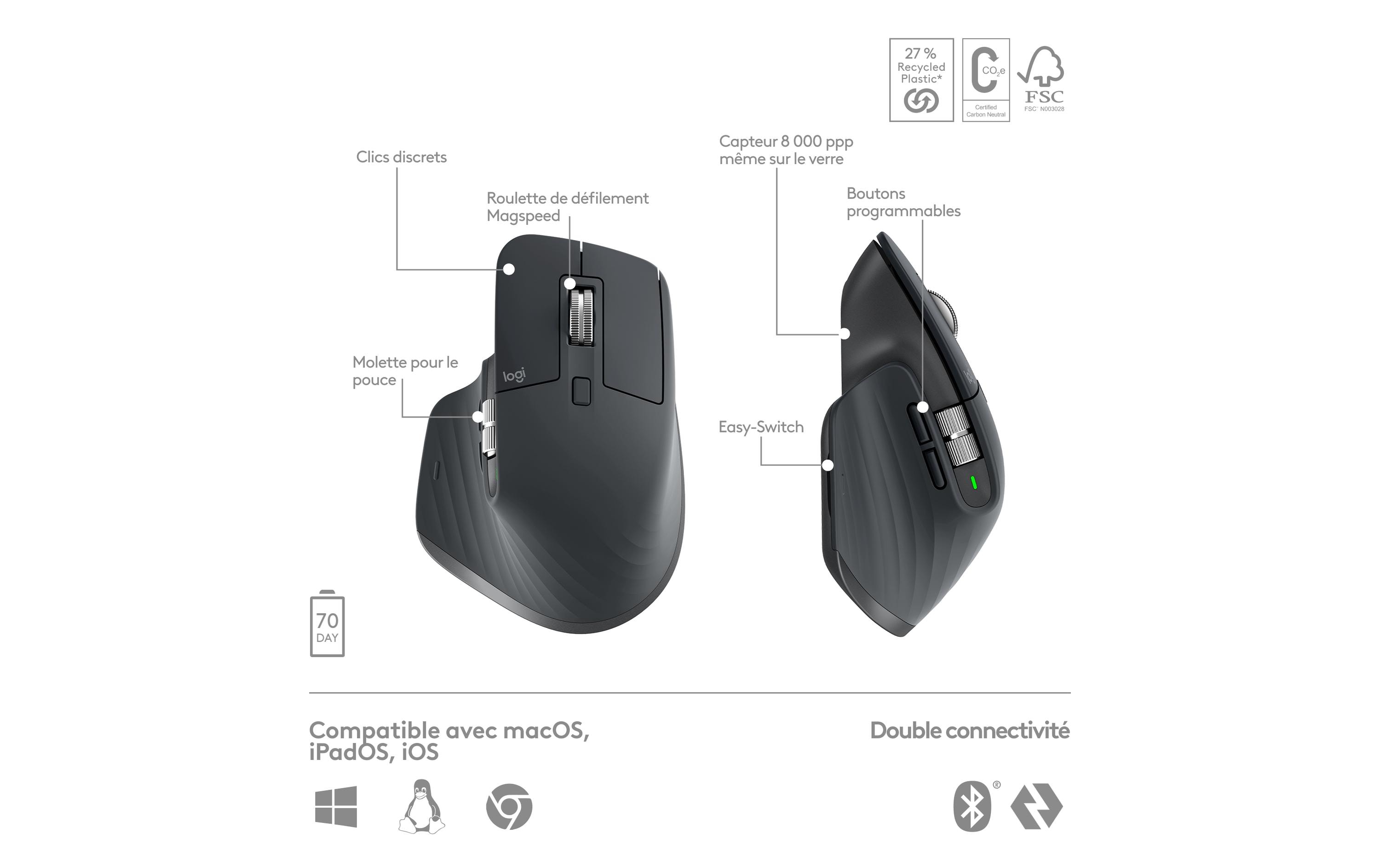 Logitech clavier-souris MX Keys S Combo