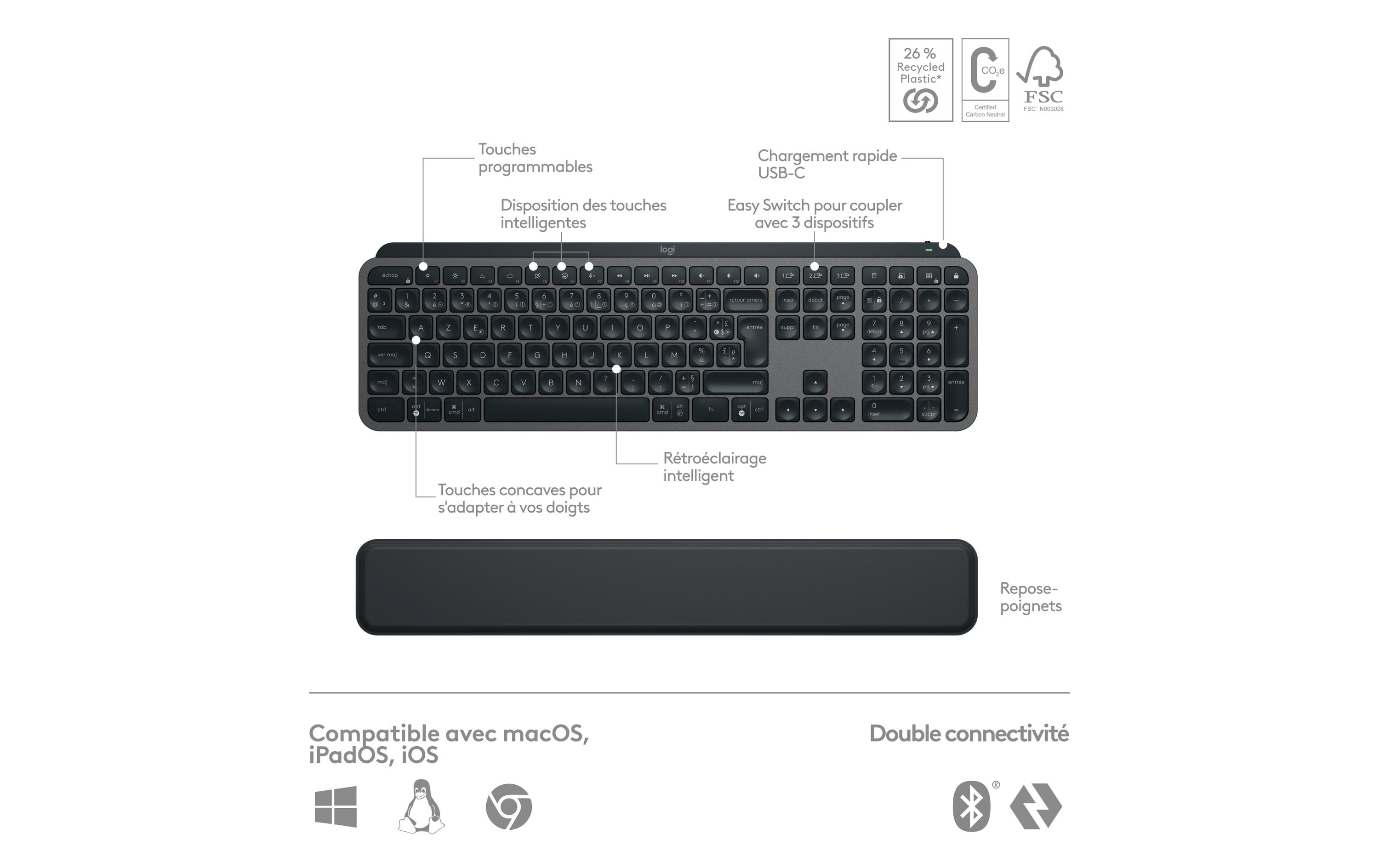 Logitech clavier-souris MX Keys S Combo