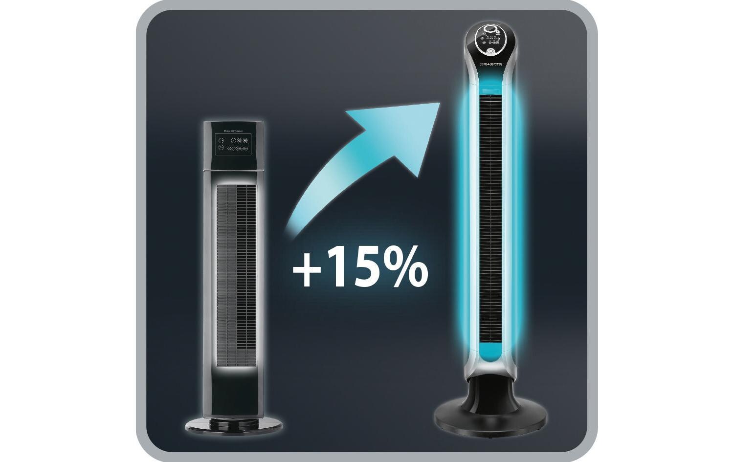 Rowenta Tour de ventilation Eole Infinite VU6670 Noir