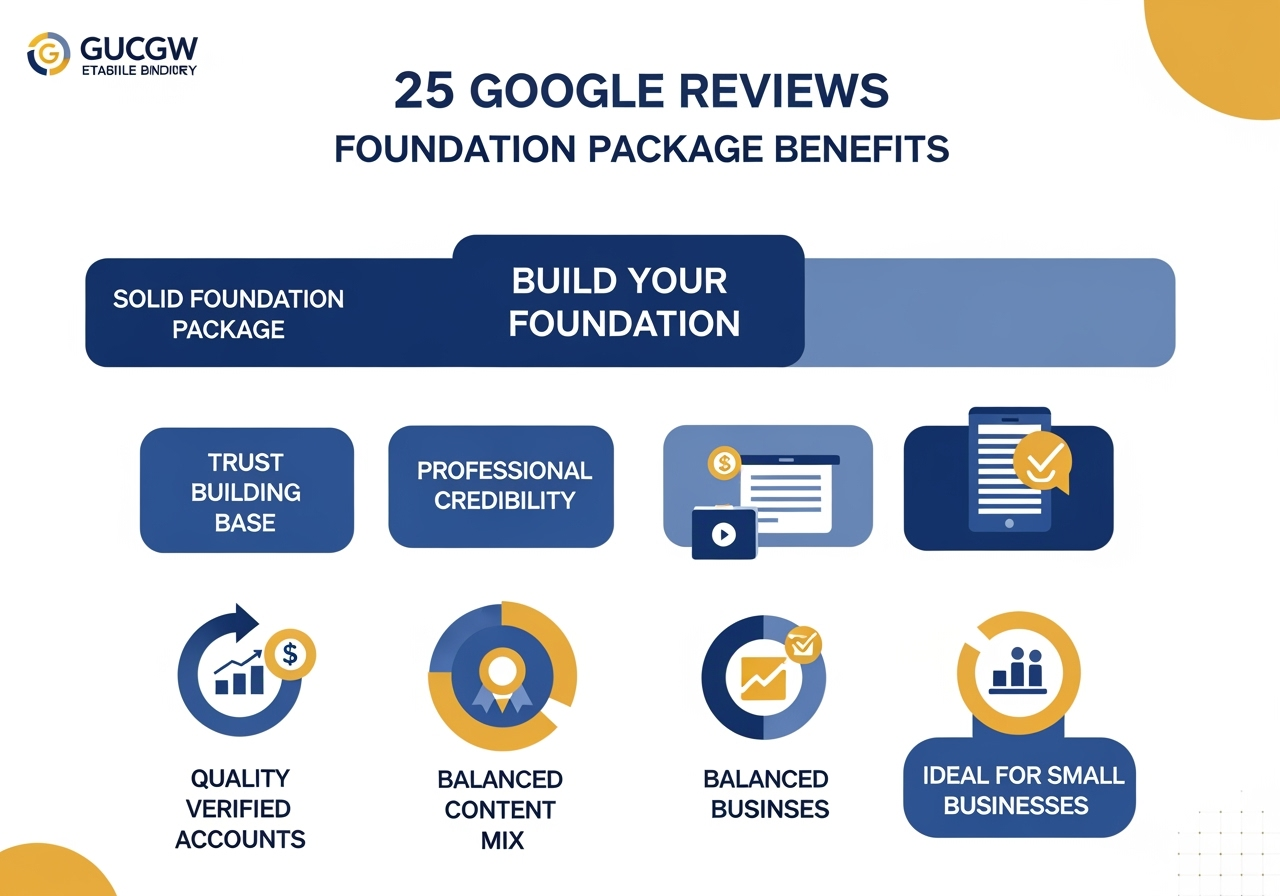 25 Google Reviews Posting Service