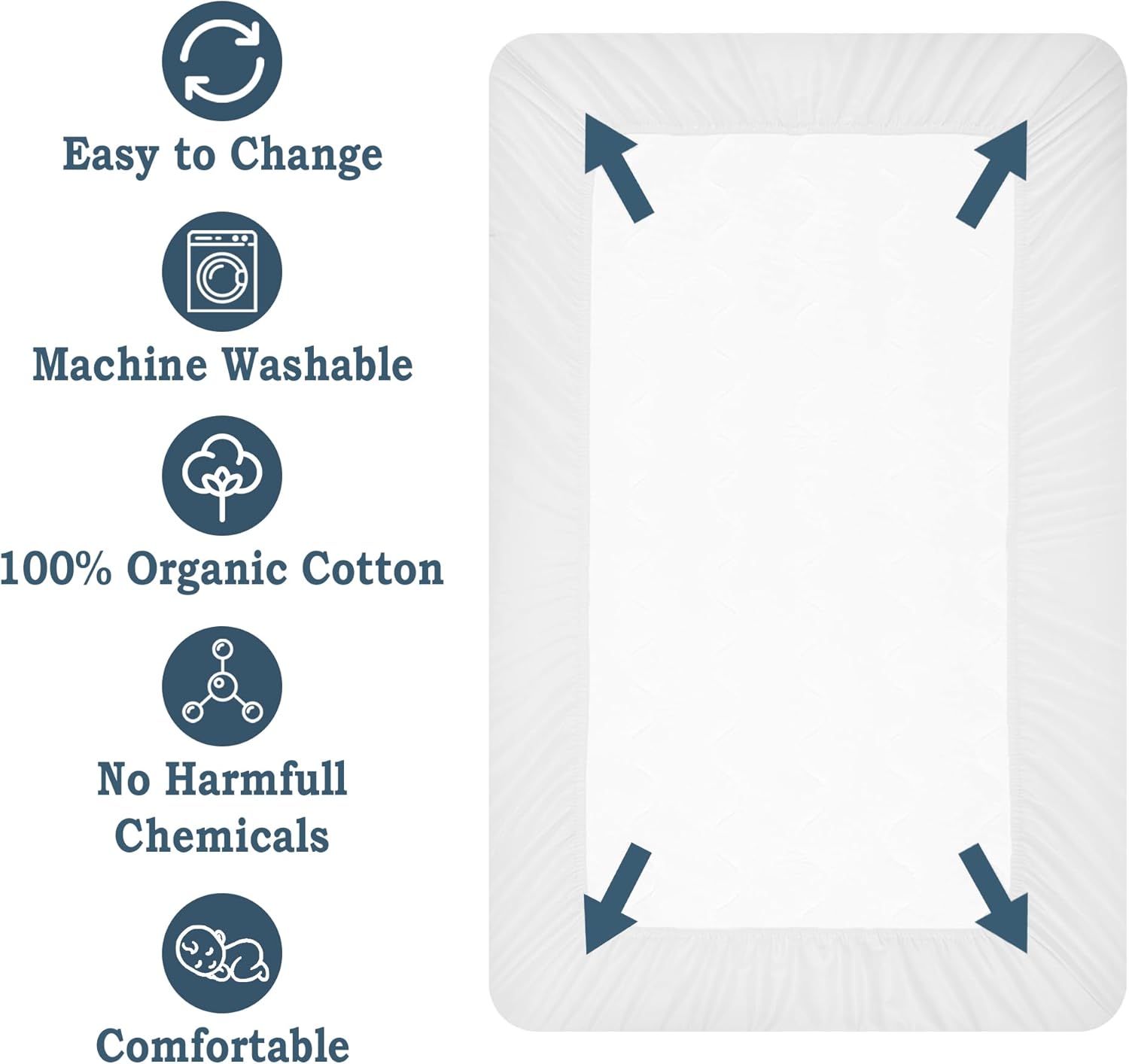Lilly Belly Pack of 2 Organic Cotton Waterproof Crib Sheets 90x55 cm, 60x120 cm, 70x140 cm (White)