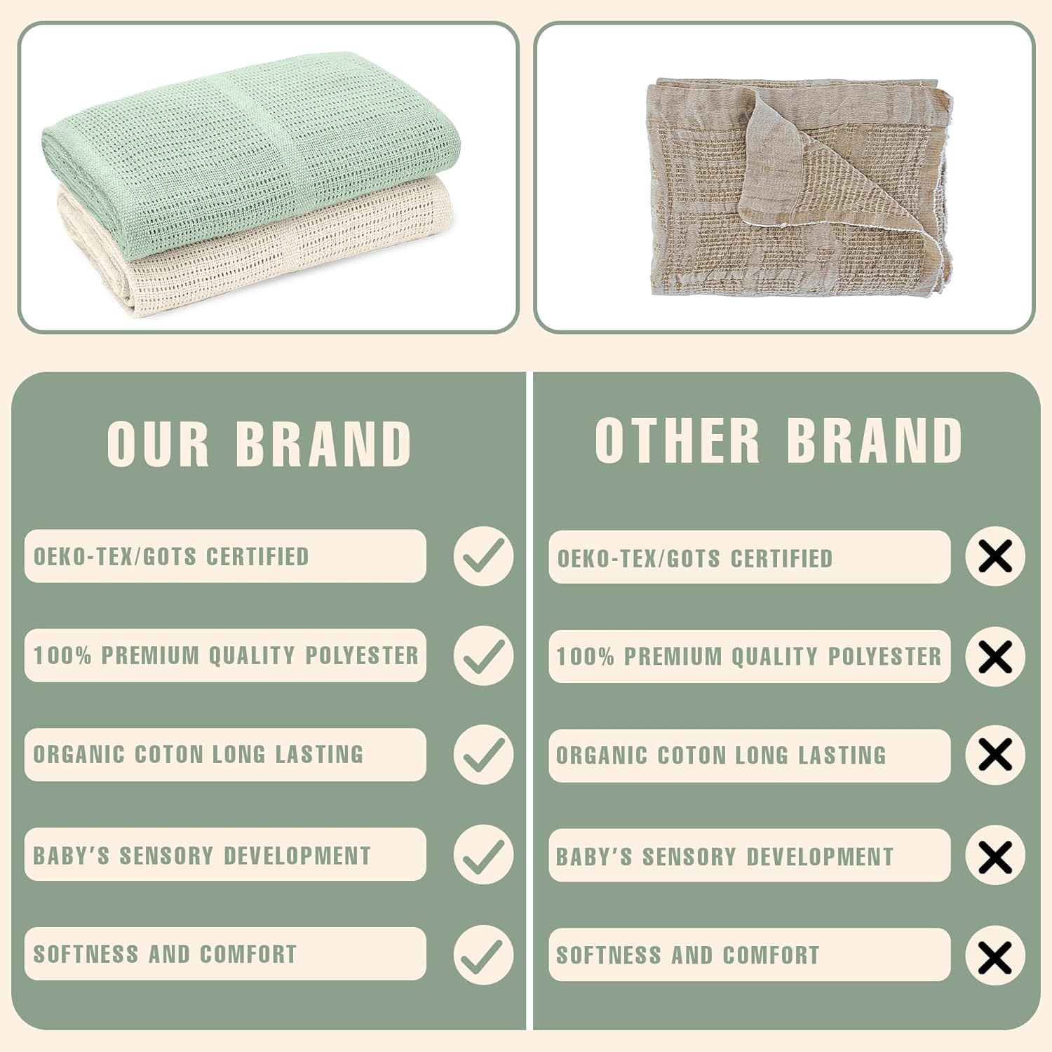 Pack of 2 Pure 100% Organic Cotton Baby Blankets, Baby Cellular Blankets 70 x 90 cm