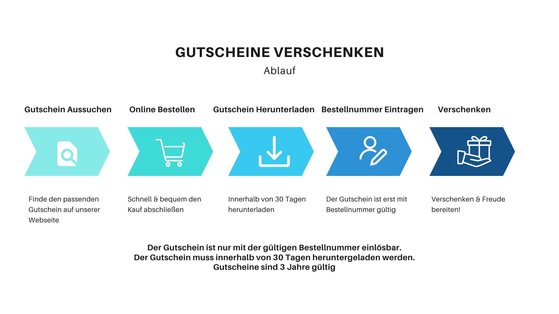 Geschenkgutschein 50€ Motiv Weihnachten