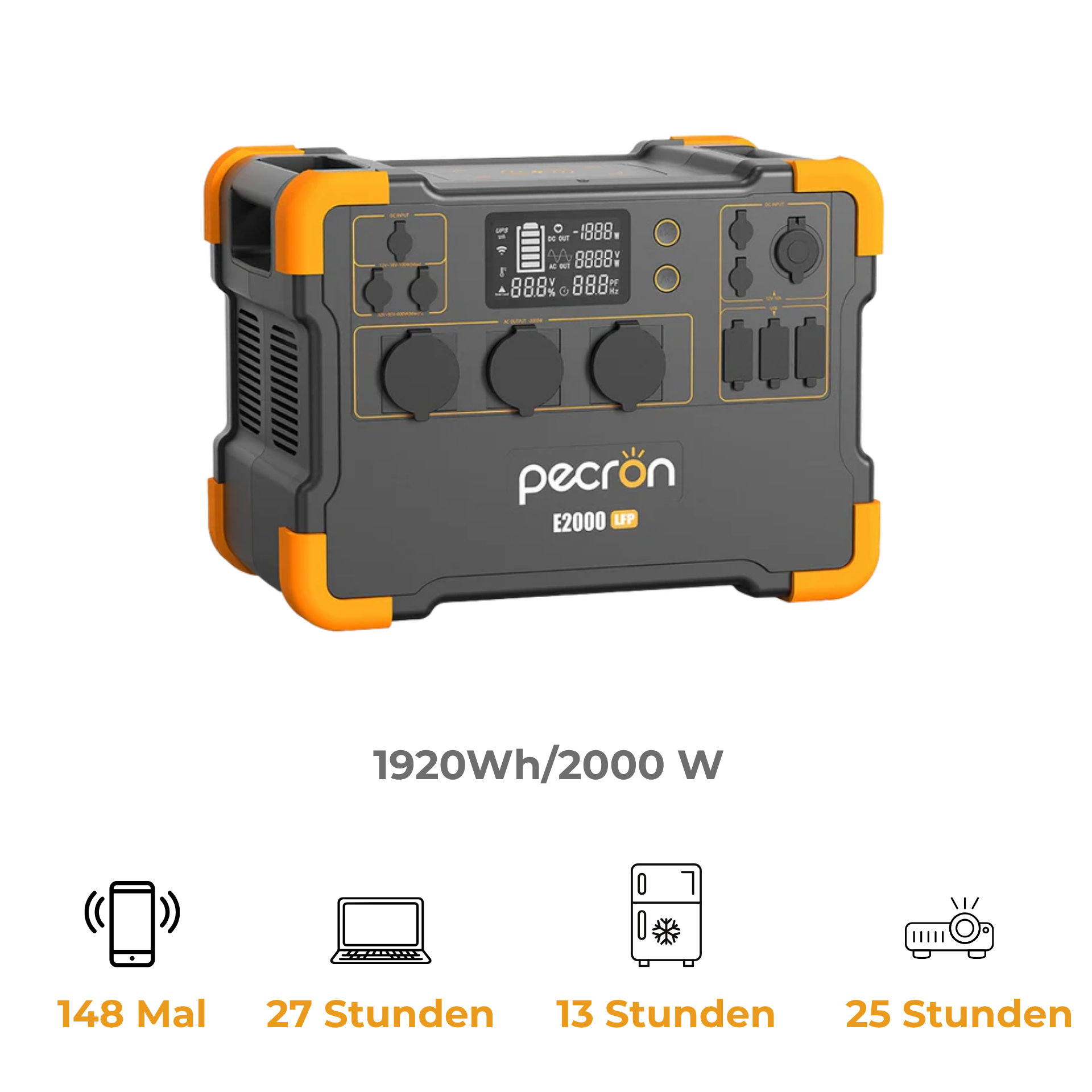 Tragbare Powerstations für Outdoor & Zuhause