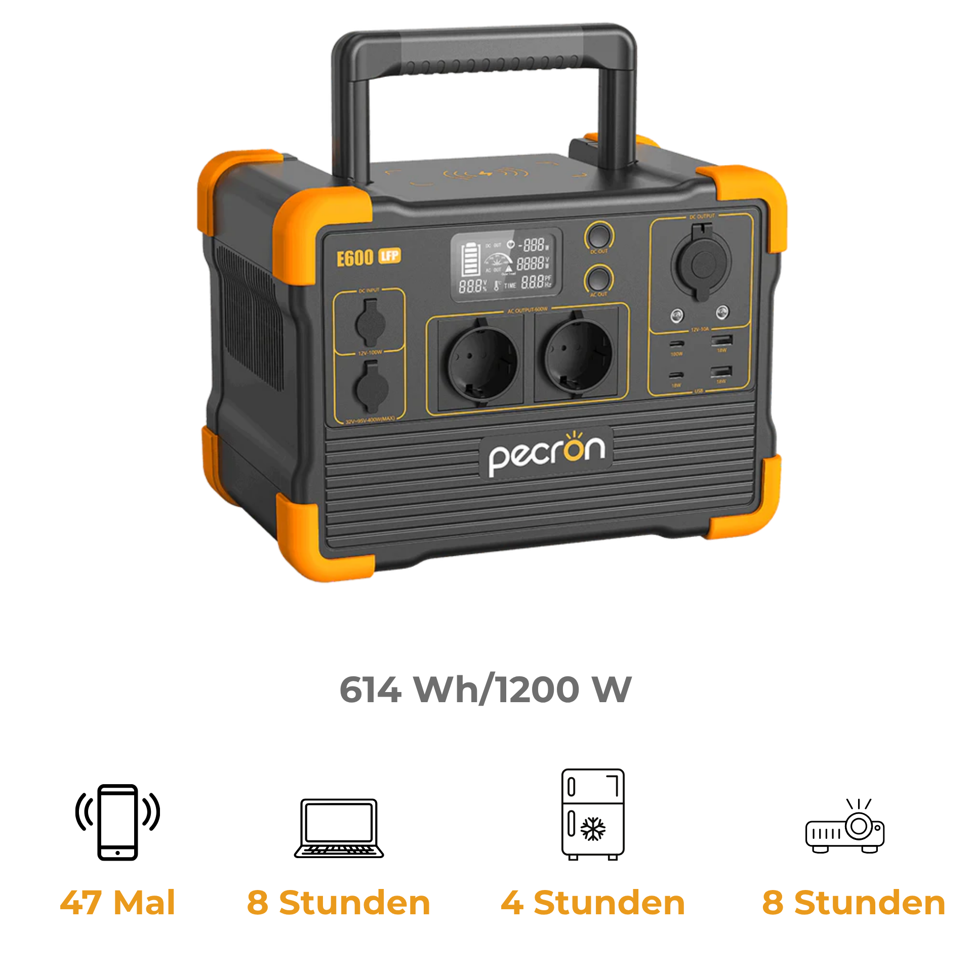 Tragbare Powerstations für Outdoor & Zuhause