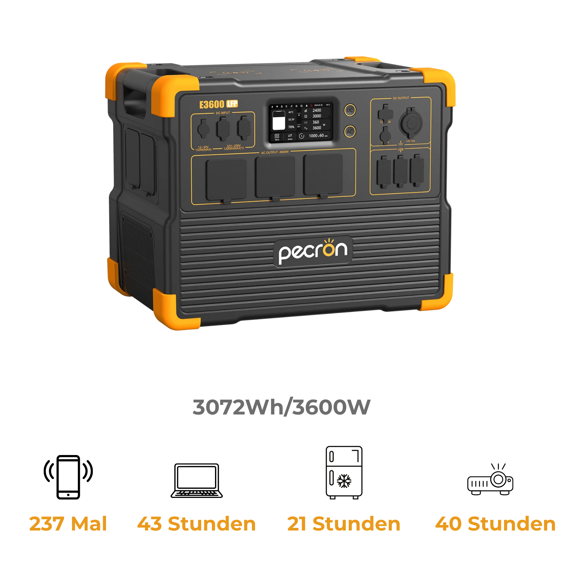 Tragbare Powerstations für Outdoor & Zuhause