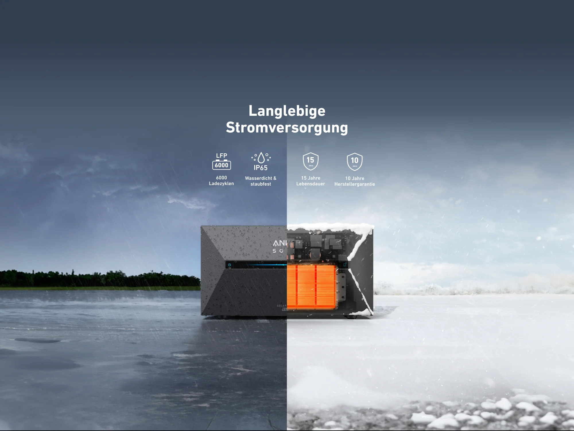 Anker SOLIX –1,6kWh Balkonsolarspeicher