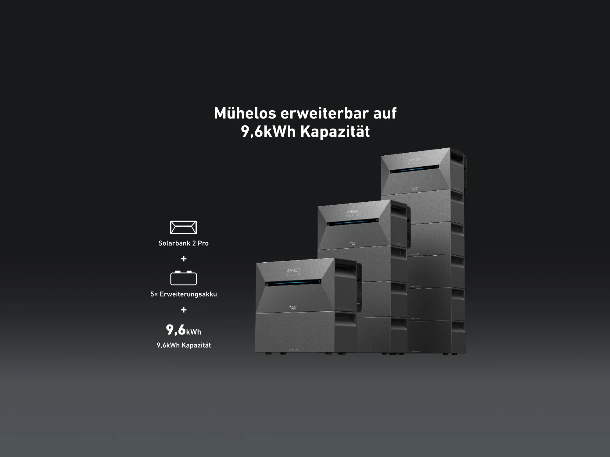 Anker SOLIX –1,6kWh Balkonsolarspeicher