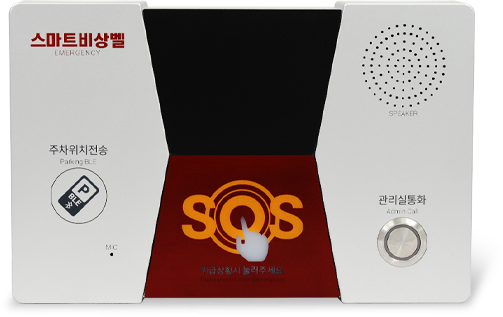 Smart SOS Bell (PRO)