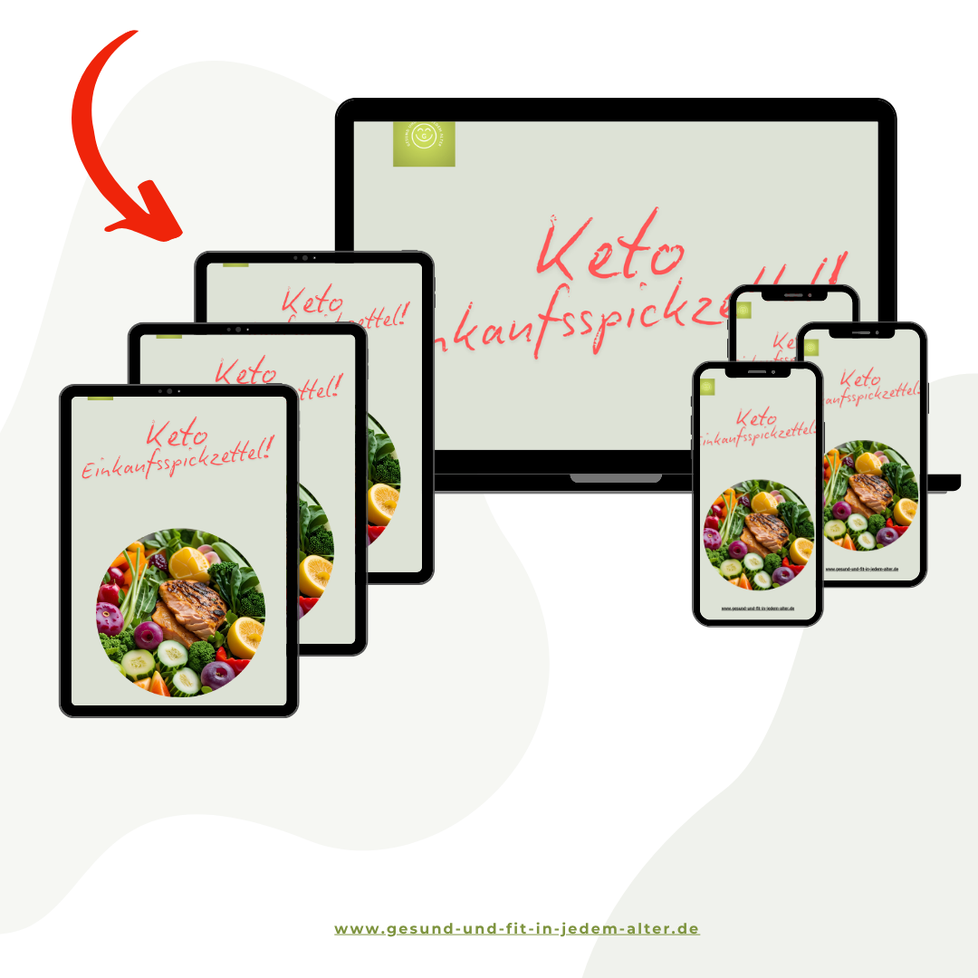 GRATIS  Keto Einkaufsspickzettel