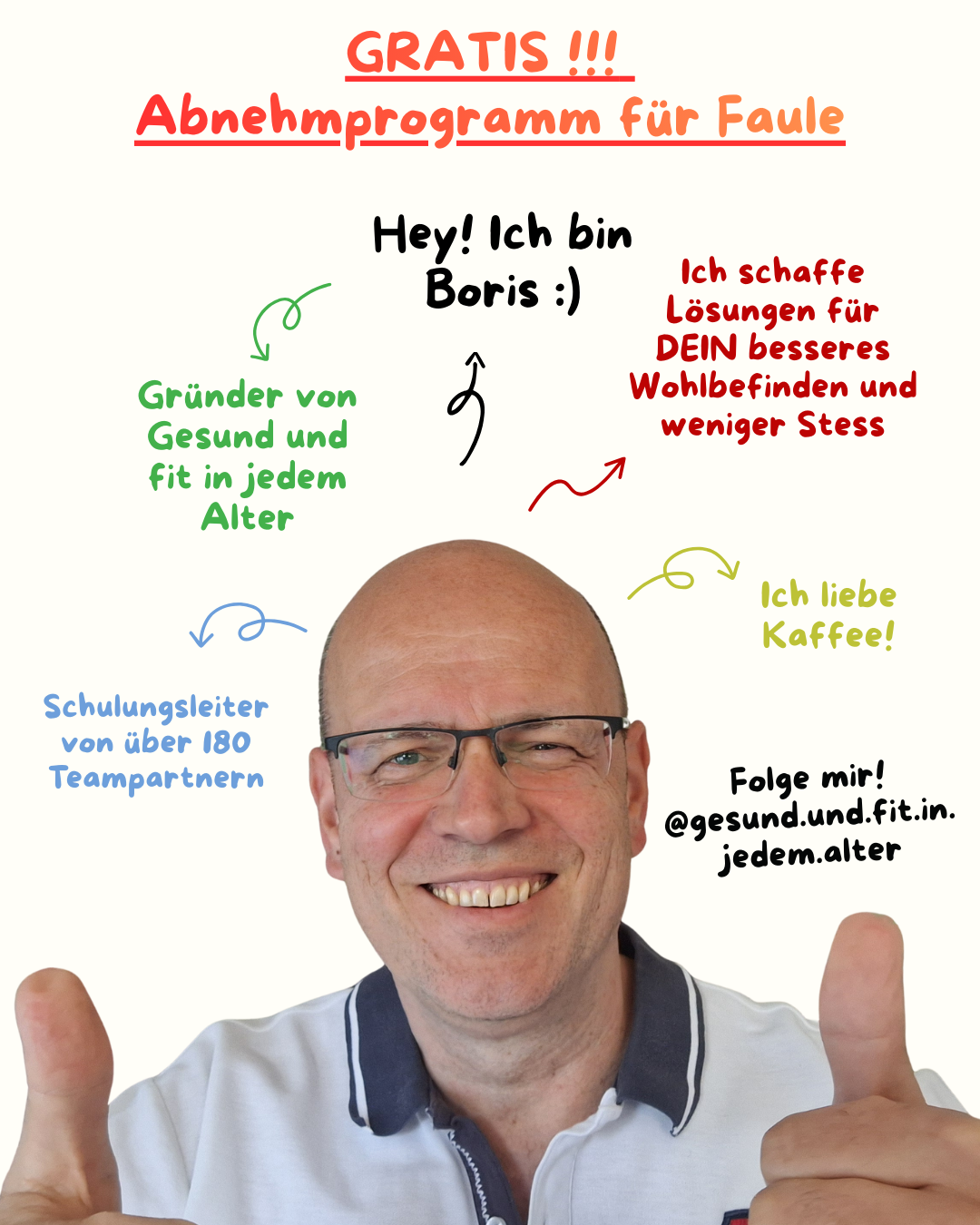 Abnehmprogramm für Faule