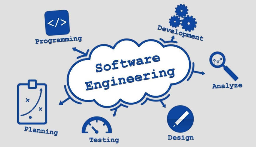 Advanced Diploma in Software Engineering
