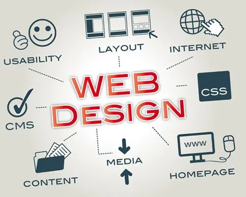Diploma in Web Designing