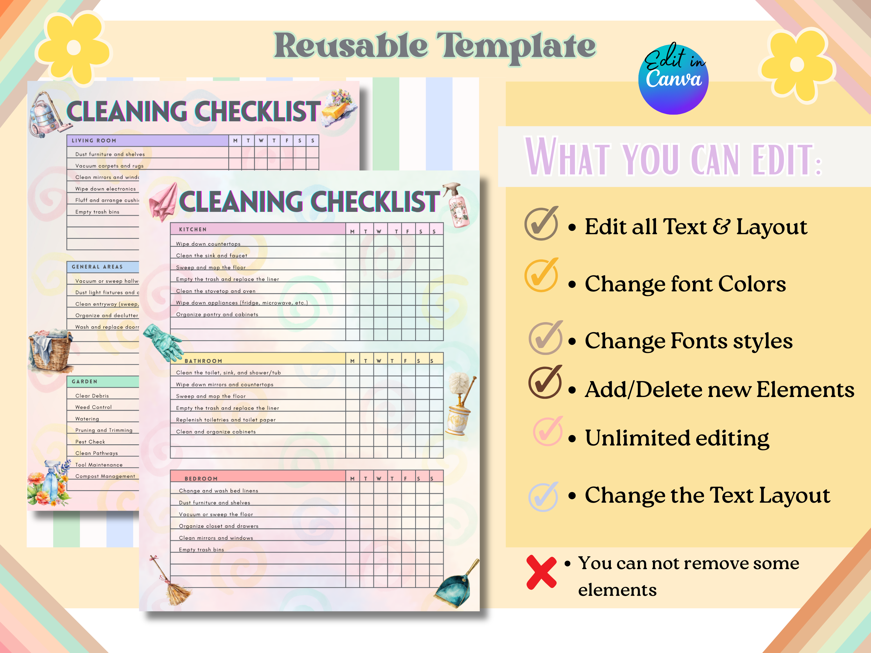 Editable Simple Cleaning Checklists | Daily, Weekly & Monthly Speed-Cleaning Guide | Canva Template | Instant Download