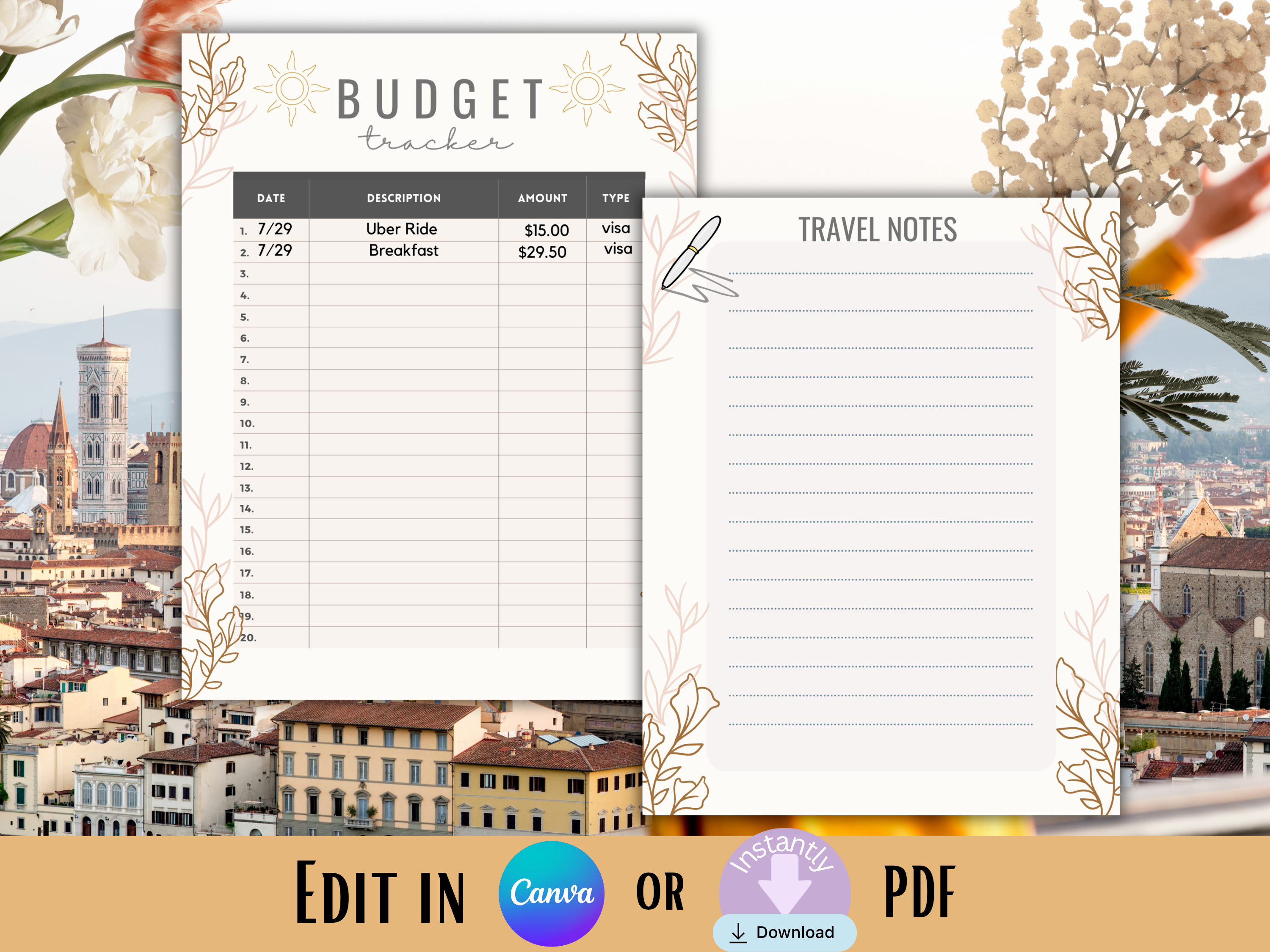 Travel Planner Editable 7-Page Trip Organizer with Packing Checklist Vacation Budget Tracker To-Do List Printable PDF & Canva Template