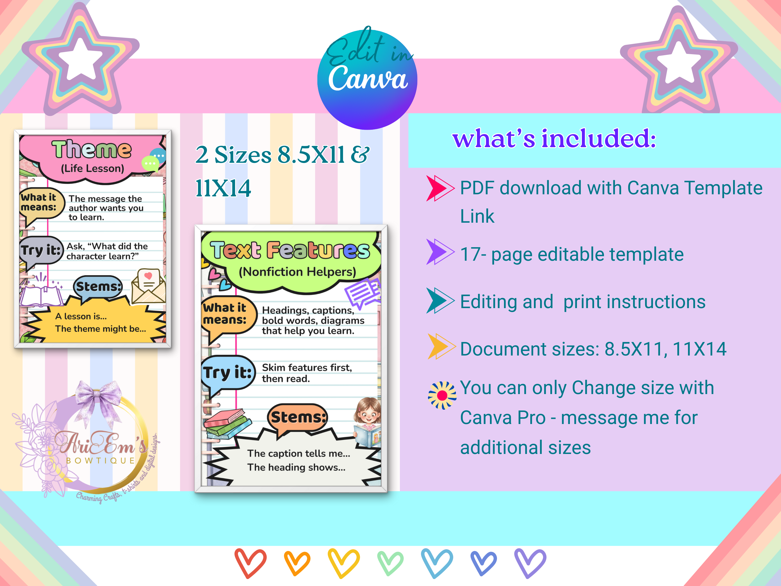 Editable Reading Comprehension Posters for Kids Teachers | Classroom Literacy Decor | 16 Skills Anchor Charts for Bulletin Boards Homeschool