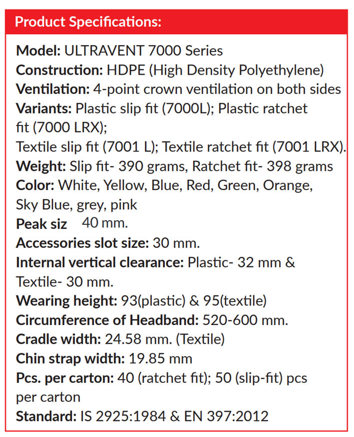 Ultra Vent 7000 Series