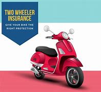 Two Wheeler Insurance