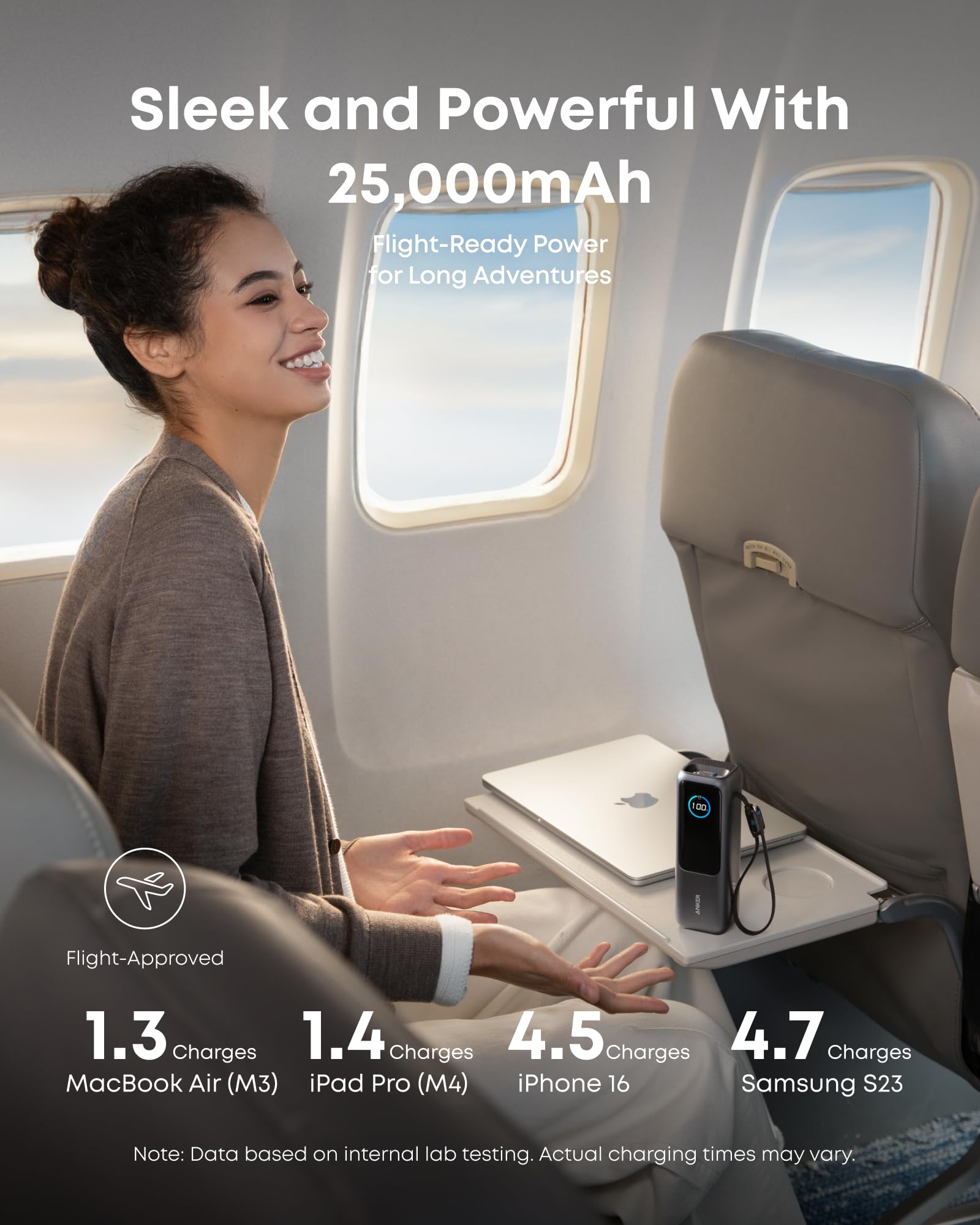 ANKER Laptop ZOLO Powerbank 165W