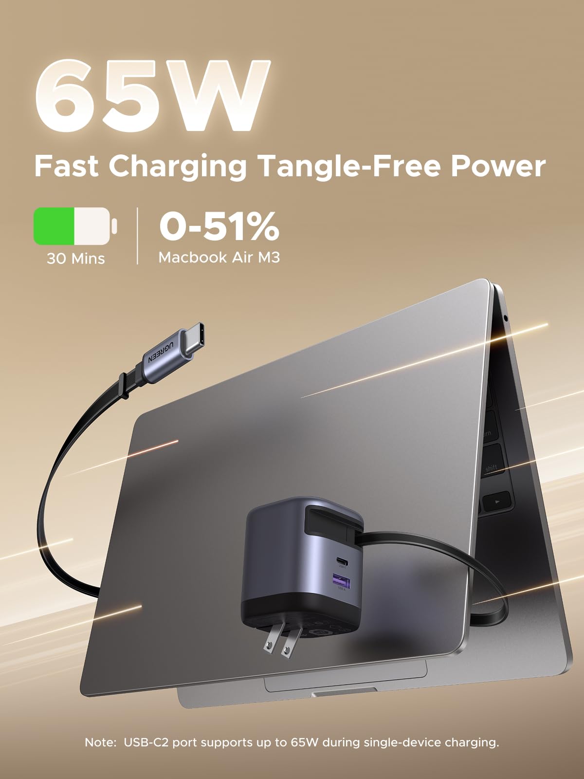 UGREEN NEXODE 65 W