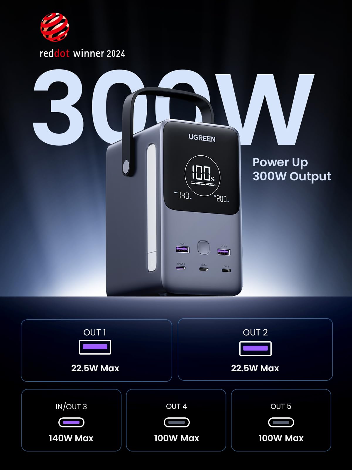UGREEN NEXODE PRO