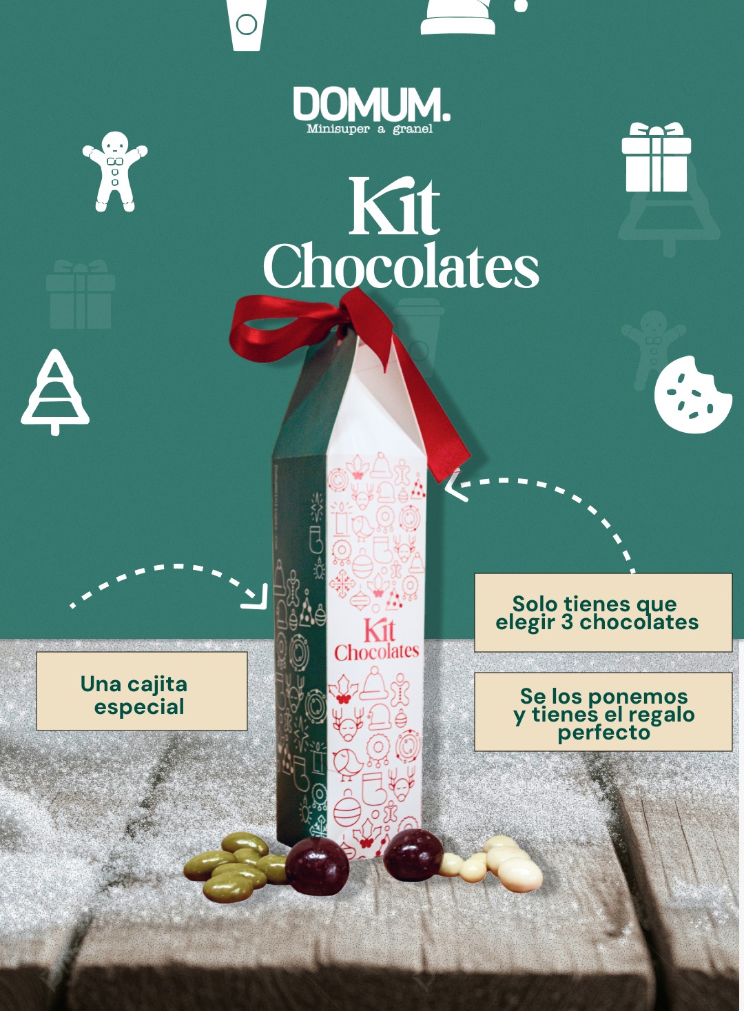 Kit Chocolates