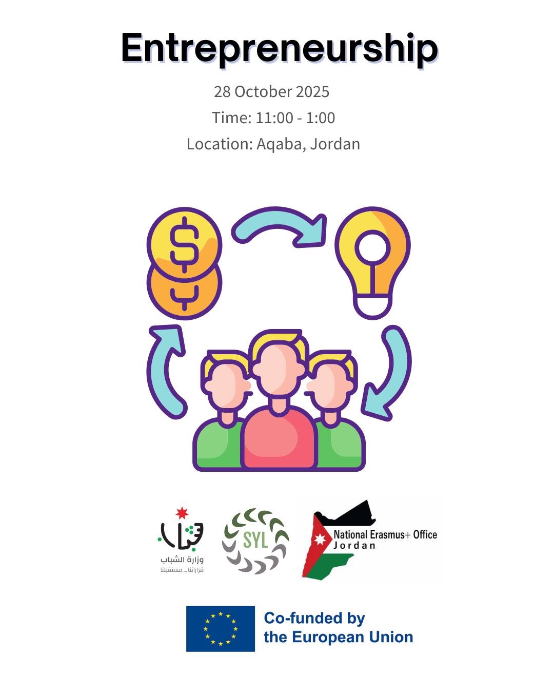 Entrepreneurship - Aqaba