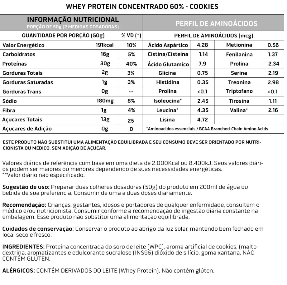 Whey protein concentrado