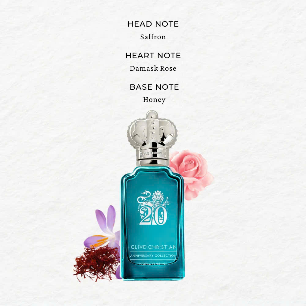 Nước Hoa Clive Christian 20th Anniversary Iconic Feminine 