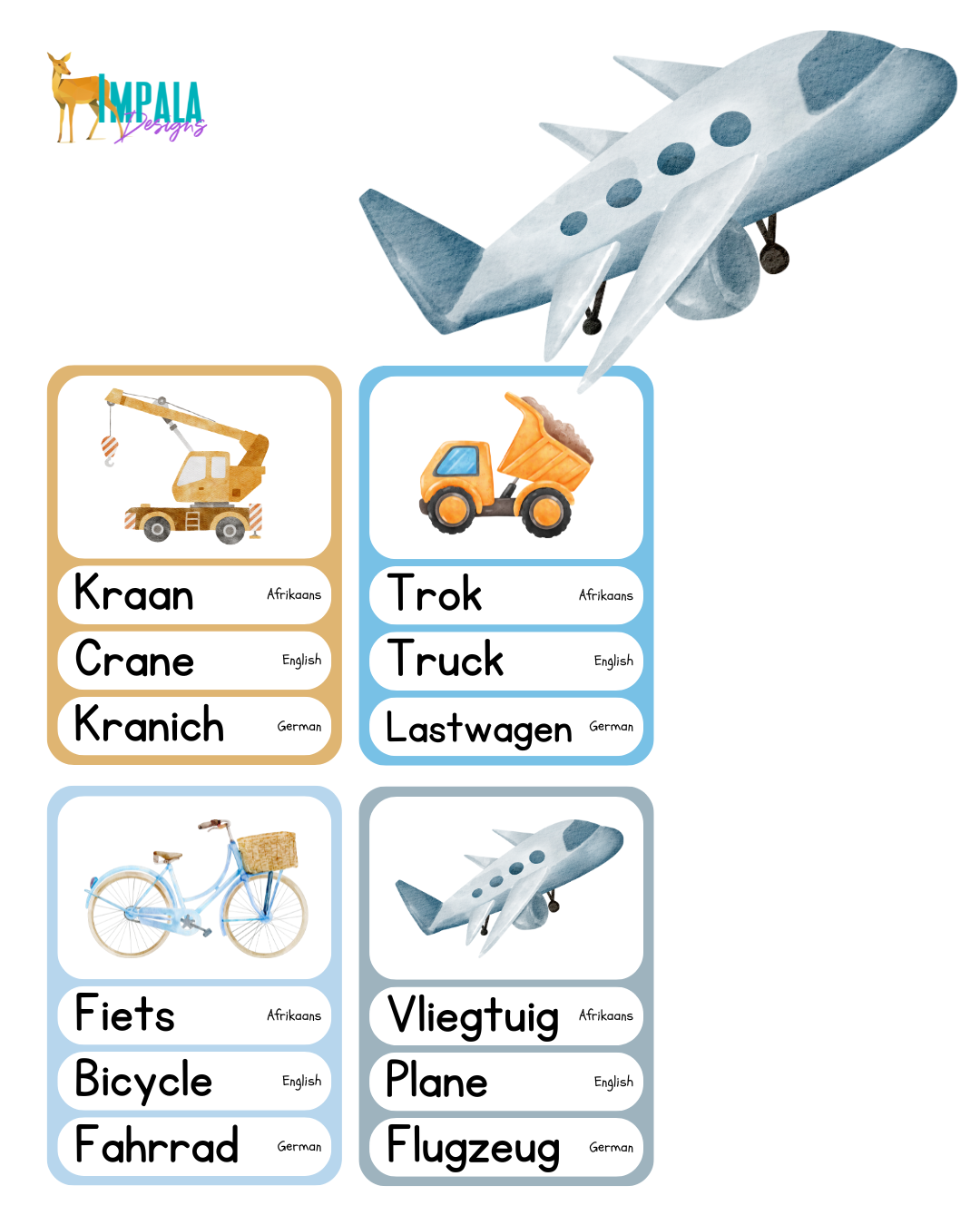 Trilingual Watercolor Transport Flashcards for Babies & Toddlers (Afrikaans | English | German) 