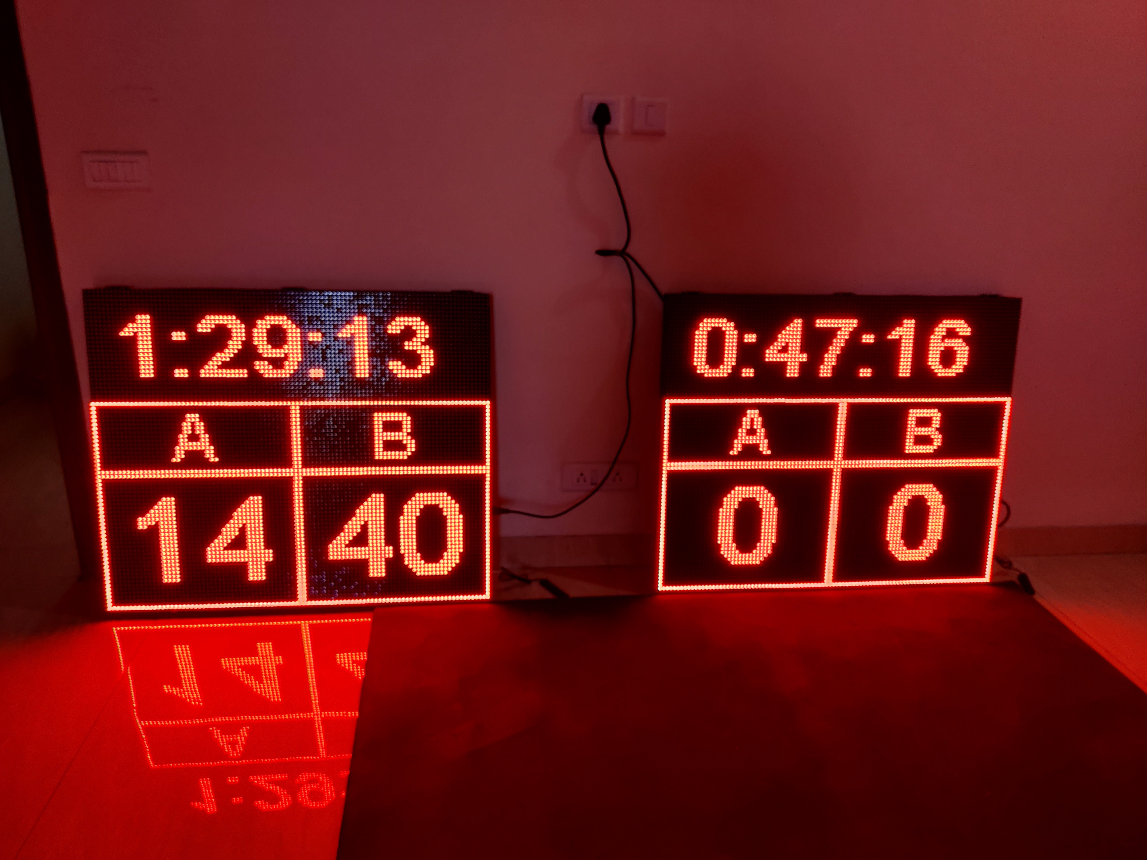 Scoreboard