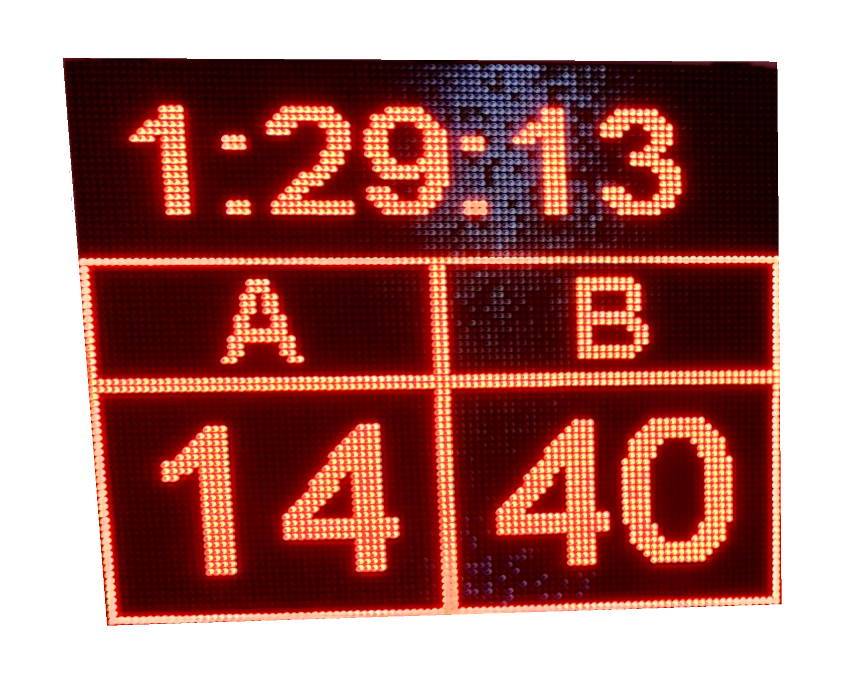 Scoreboard