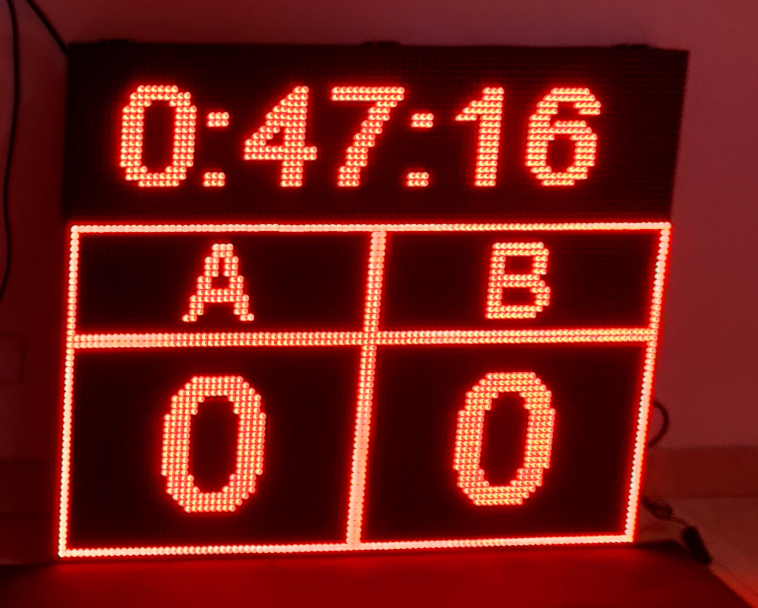 Scoreboard