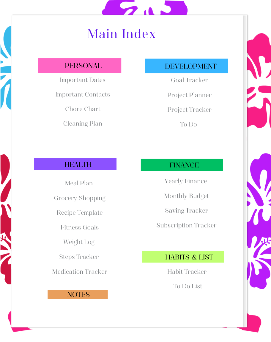 Undated Planner