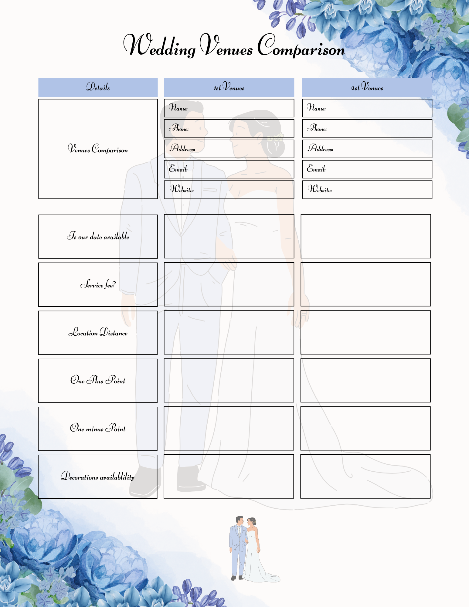 Wedding Planner