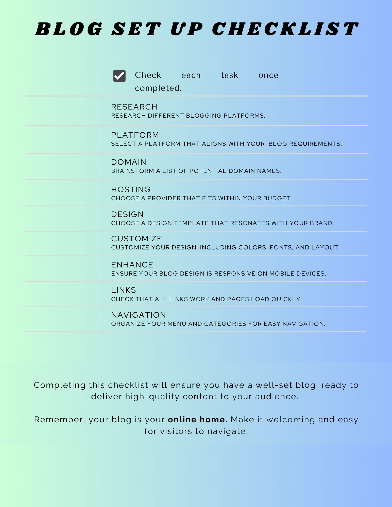 Blogging Mastery Guide: Your Guide to Making Money as a Niche Blogger