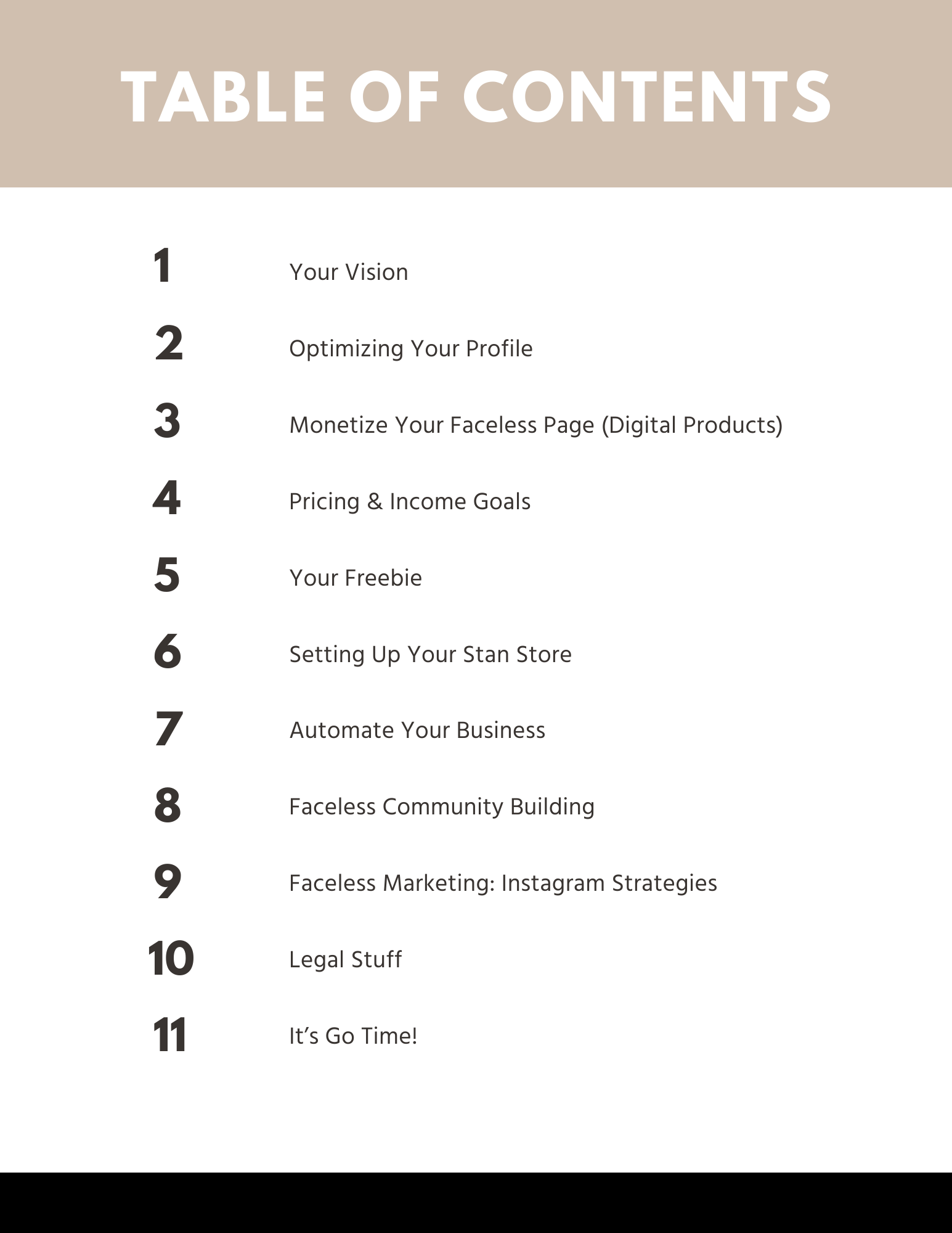 The Faceless Beginners Blueprint: A Step by Step in-depth blueprint into launching your faceless digital product business