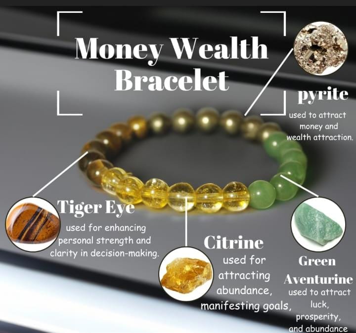 Money Wealth Bracelet
