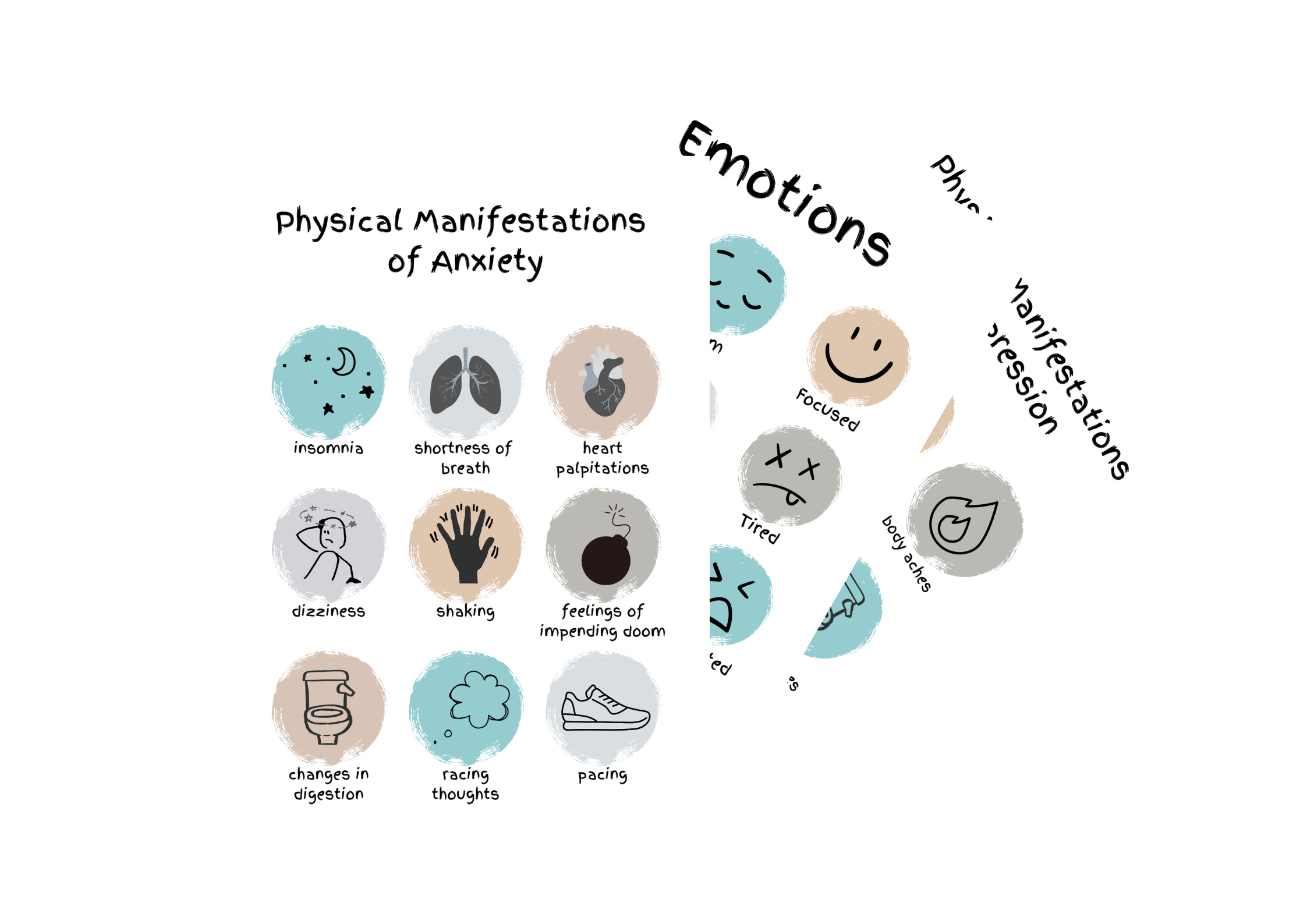 Feelings Poster Bundle Vintage