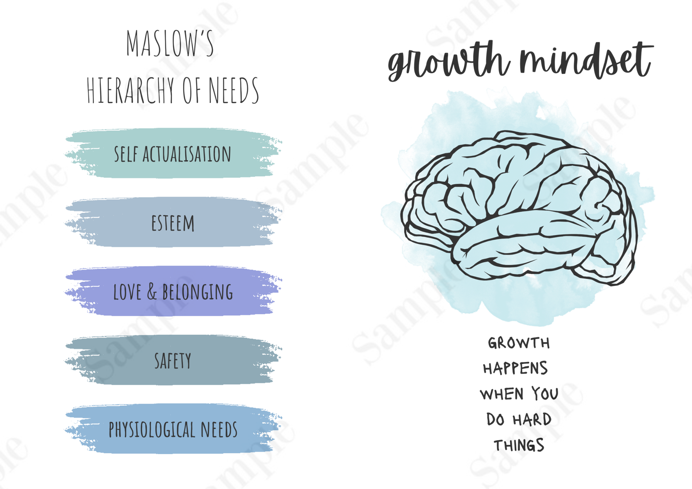 Inspirational Poster Bundle Blue