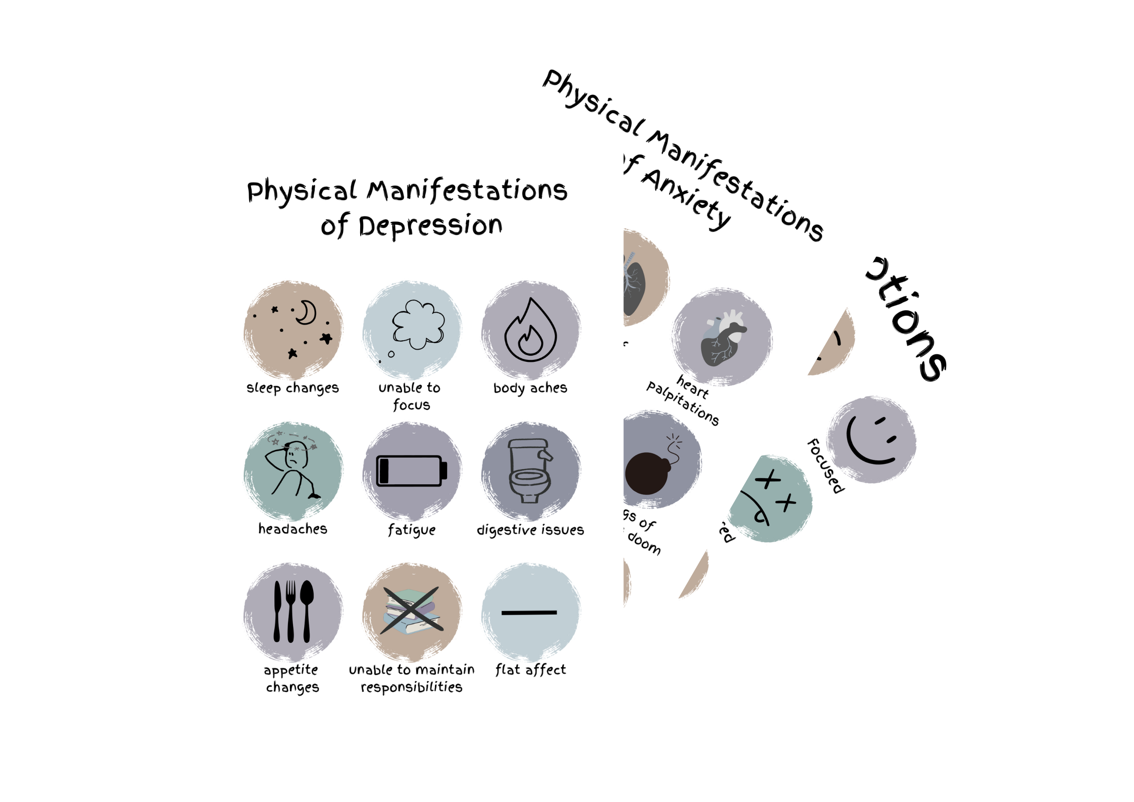 Feelings Poster Bundle Soft