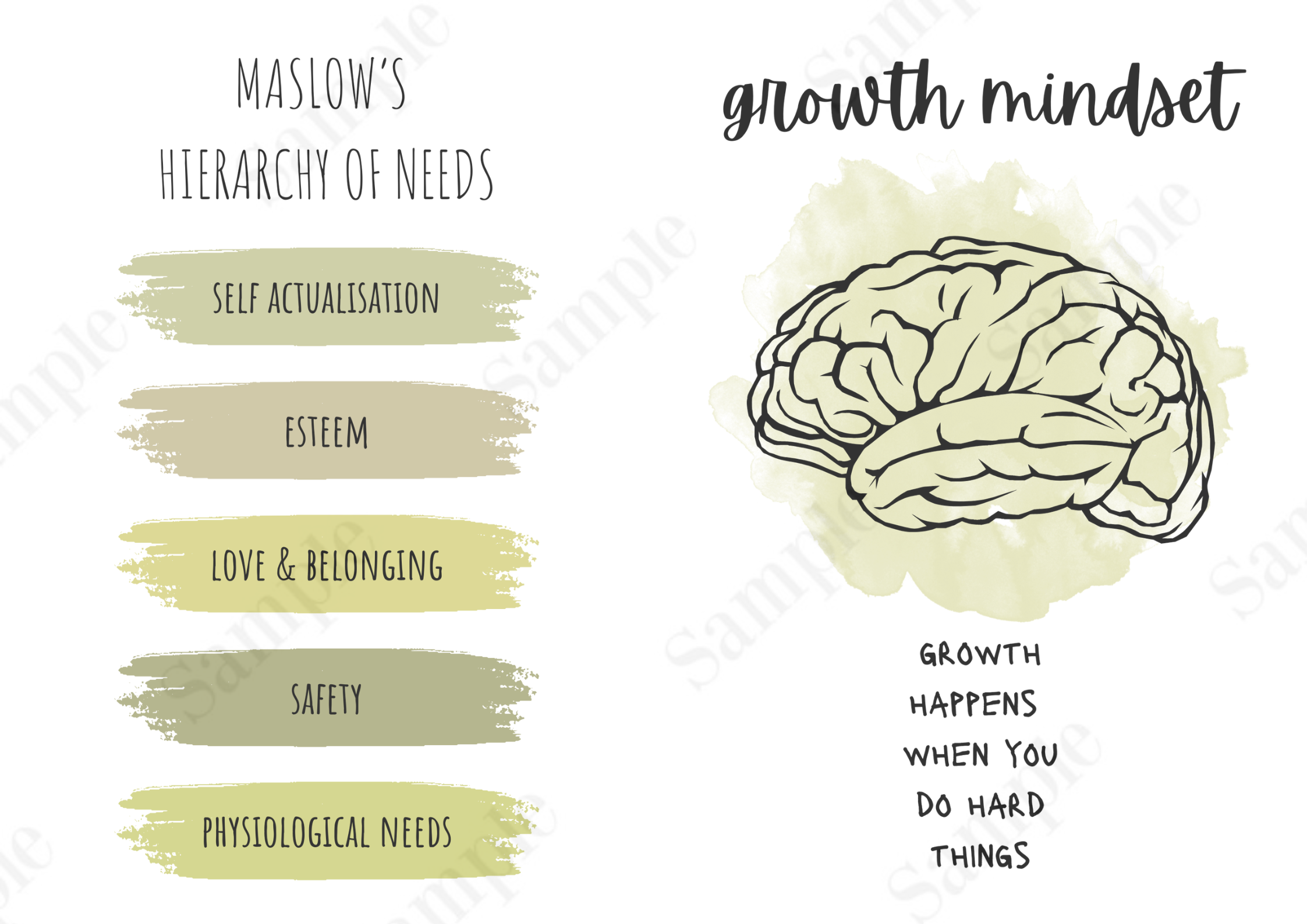 Inspirational Poster Bundle Yellow