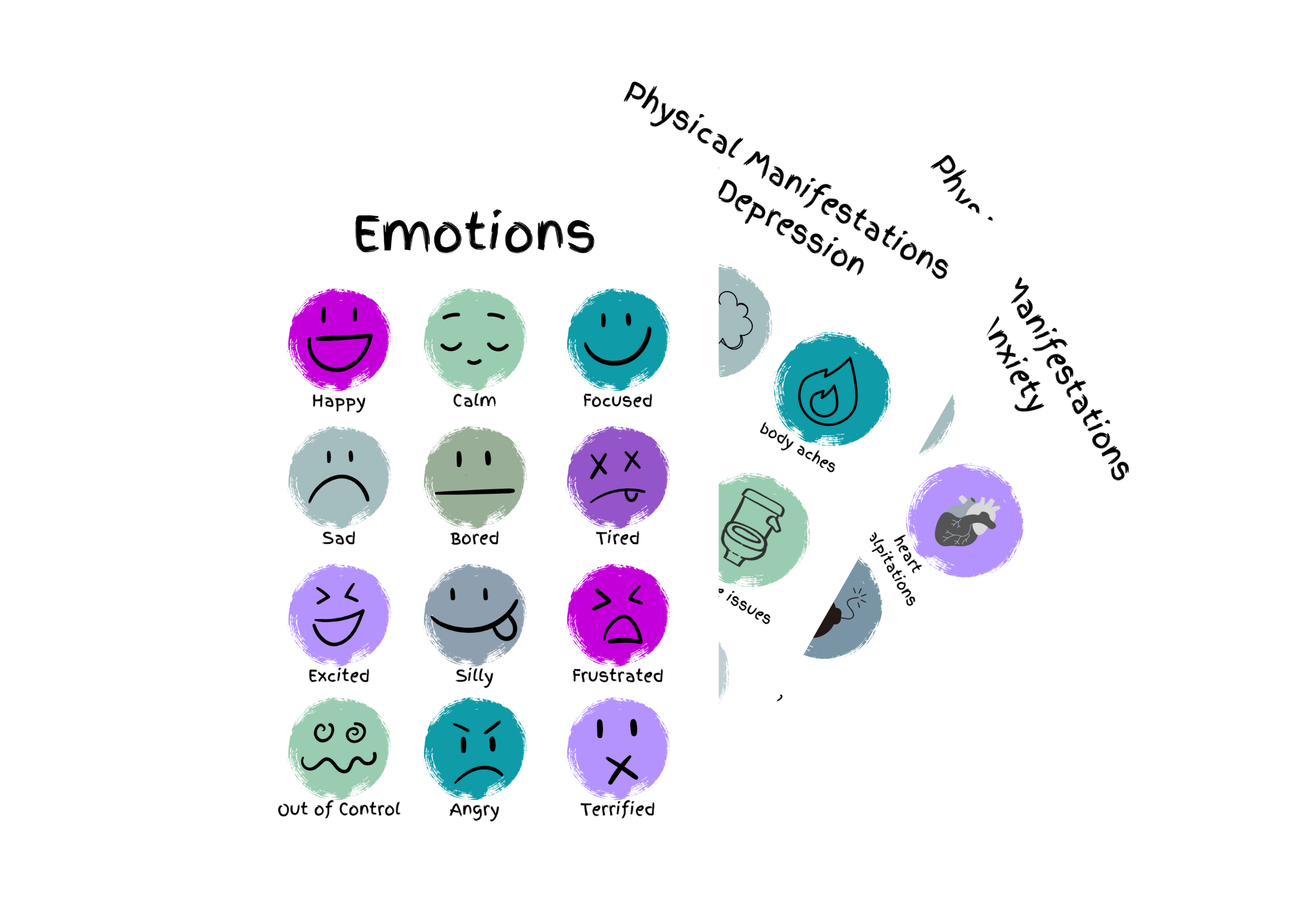 Feelings Poster Bundle Colour Pop