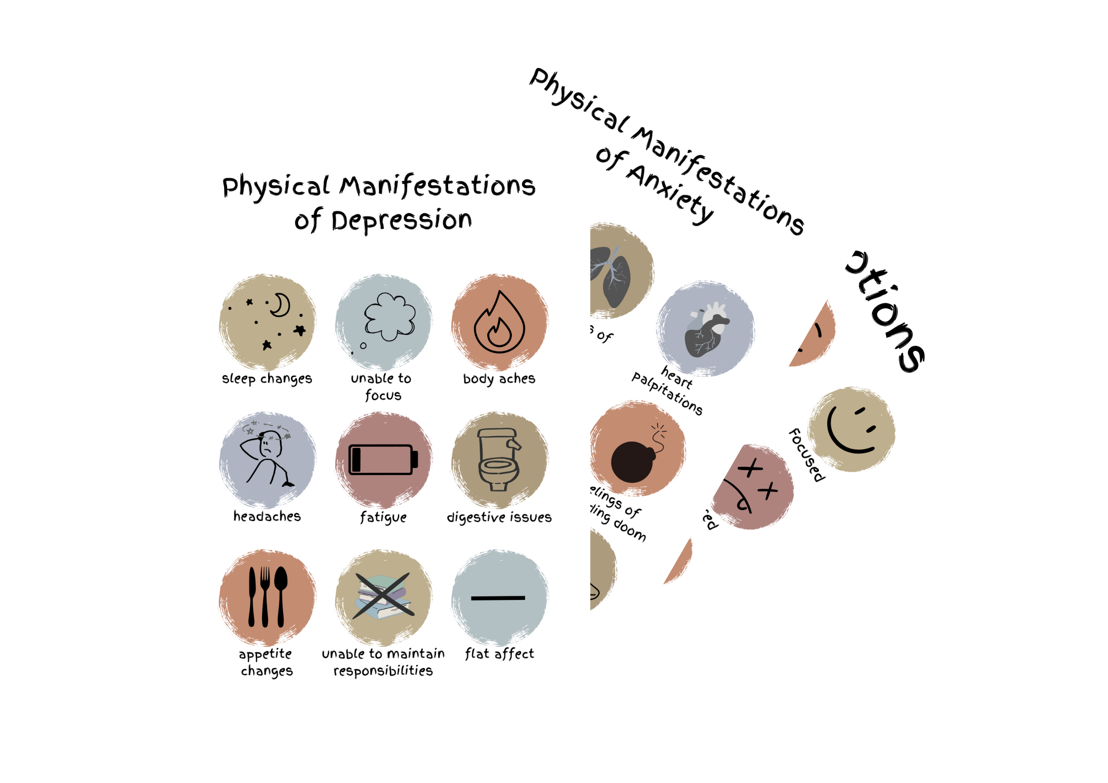 Feelings Poster Bundle Warm