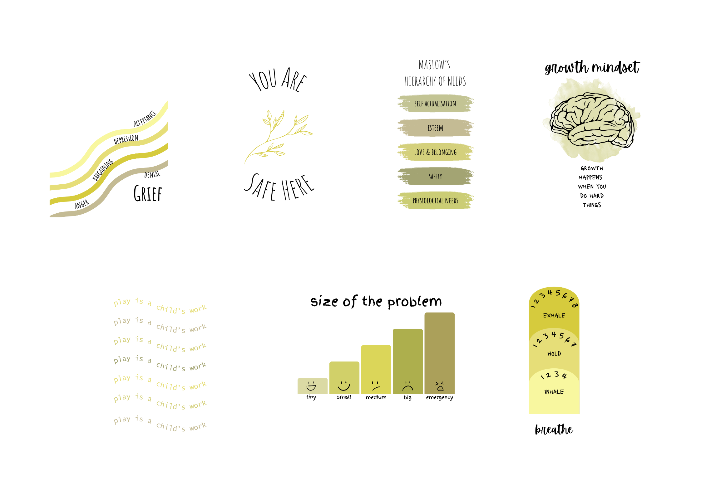 Inspirational Poster Bundle Yellow