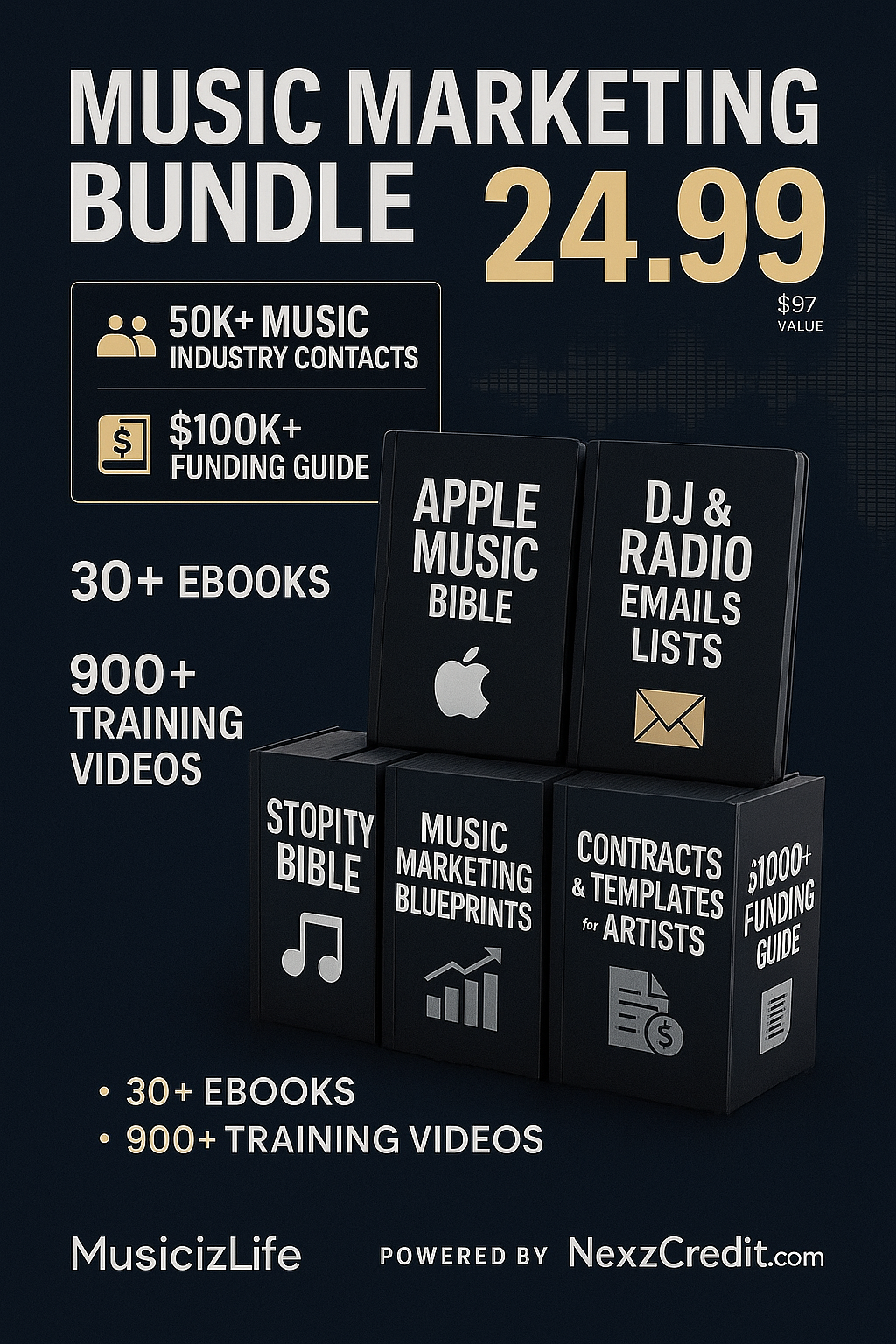 Industry contacts Ebook