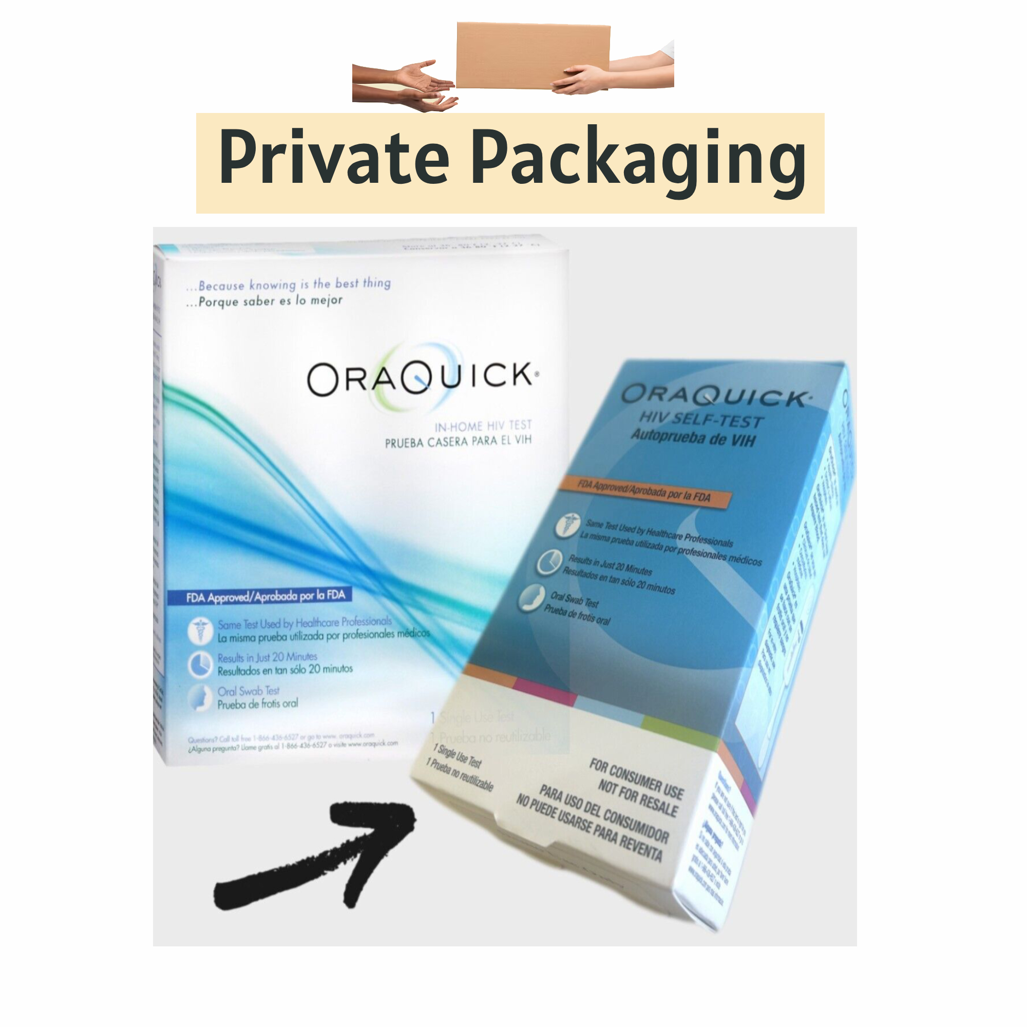 Inhome test Detects H1 and H2, 1 Single Use Test