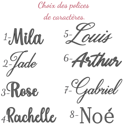 Ensemble naissance pour bébé