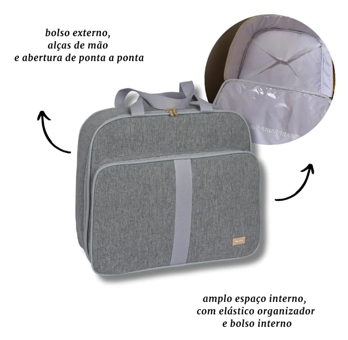Kit Bolsa Maternidade Coleção Clássica - 5 Peças (Bolsa + Mochila + Mala + Frasqueira Térmica + Trocador) | Impermeável