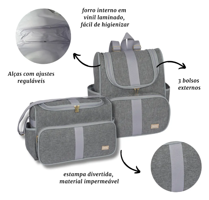 Kit Bolsa Maternidade Coleção Clássica - 5 Peças (Bolsa + Mochila + Mala + Frasqueira Térmica + Trocador) | Impermeável